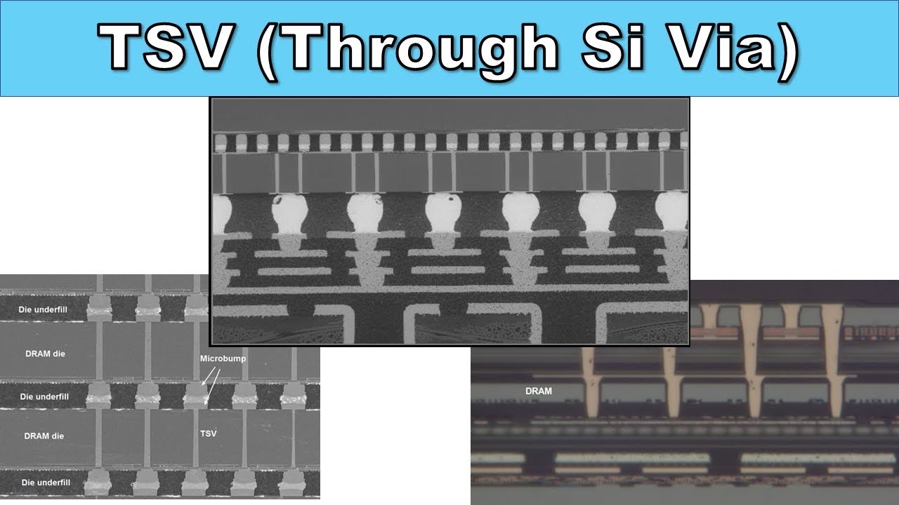 TSV – CỘT SỐNG CỦA CHIP 3D