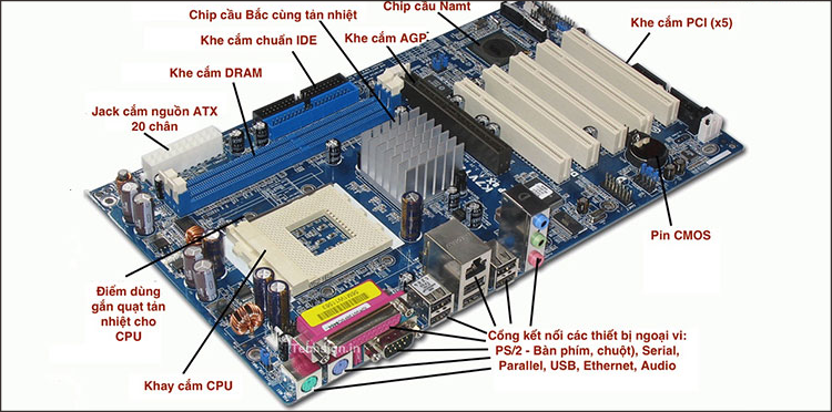 Lỗi thường gặp khi thiết kế vi mạch và cách khắc phục