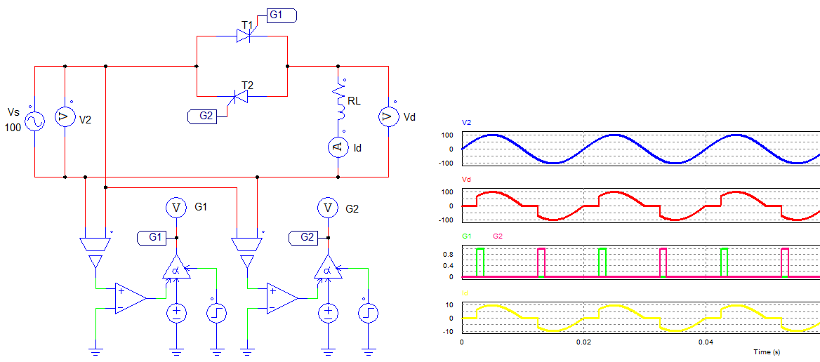 Corner Analysis – Thử thách cực hạn cho mạch điện