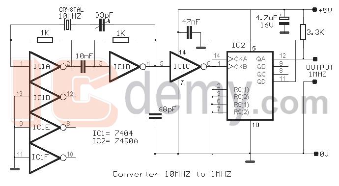 Cấu Trúc và Hoạt Động của Bộ Biến Đổi Tần Số