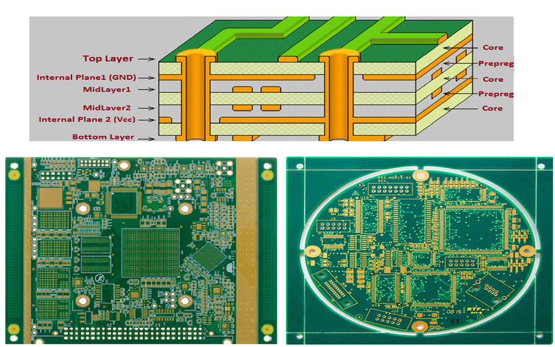 JTAG – Cổng hậu hợp pháp của chip