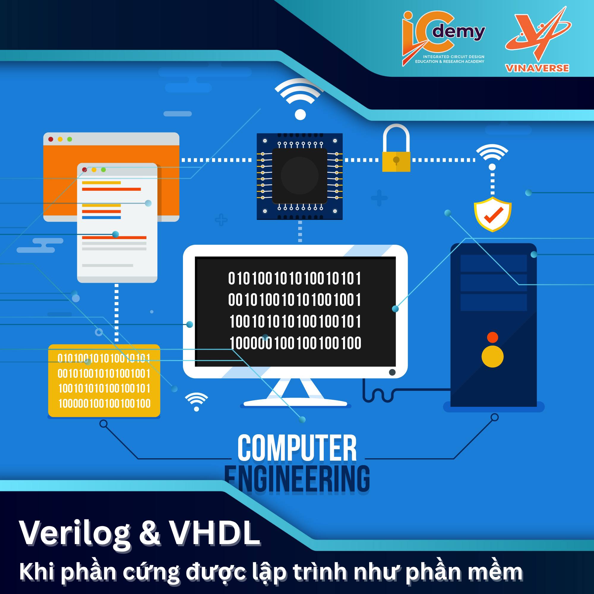 Thiết kế Vi Mạch với Verilog & VHDL – Khi Phần Cứng Được “Lập Trình” Như Phần Mềm