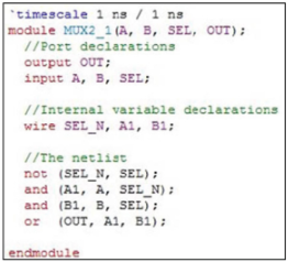 Series Thiết kế vi mạch số sử dụng Verilog và System Verilog (Phần 2)