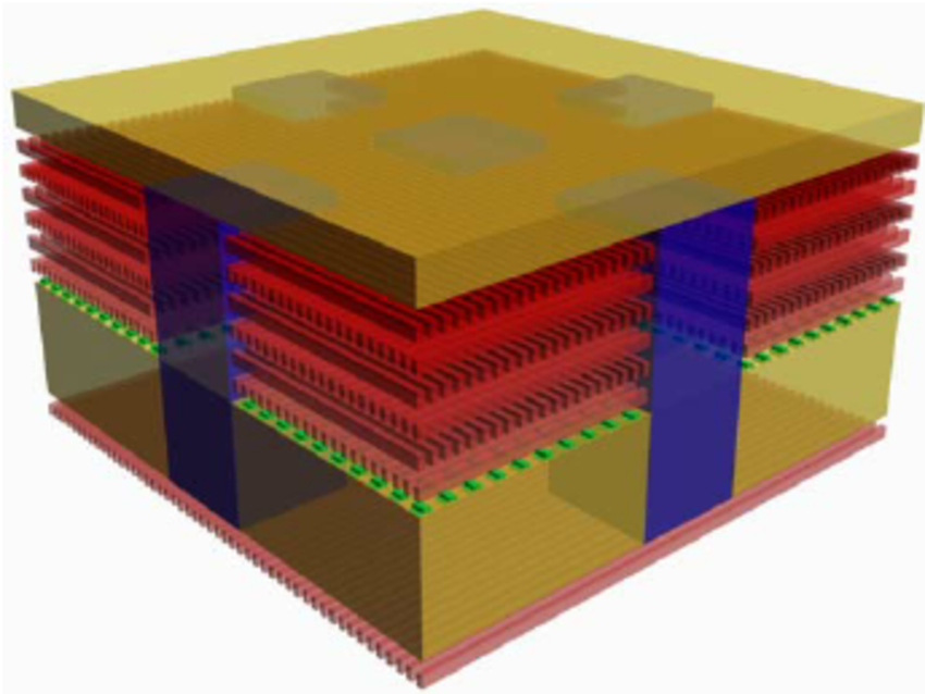 TSV – CỘT SỐNG CỦA CHIP 3D